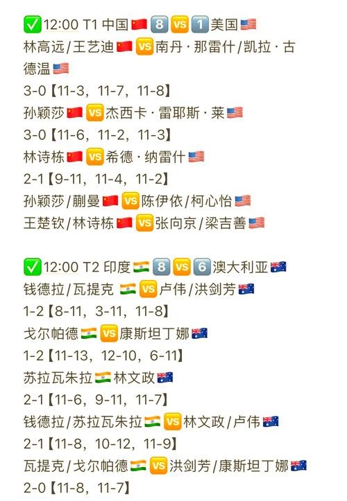 2023世界杯完整比赛日程安排一览 2023世界杯完整比赛日程安排一览