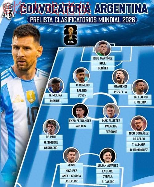 2026世界杯预测推荐最佳球队与球星分析