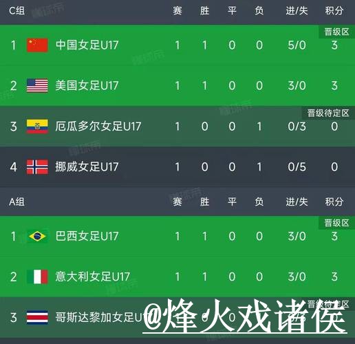 2026世界杯赛果预测入门指南,比分方向与预测误区说明 2026世界杯赛果预测入门指南,比分方向与预测误区说明
